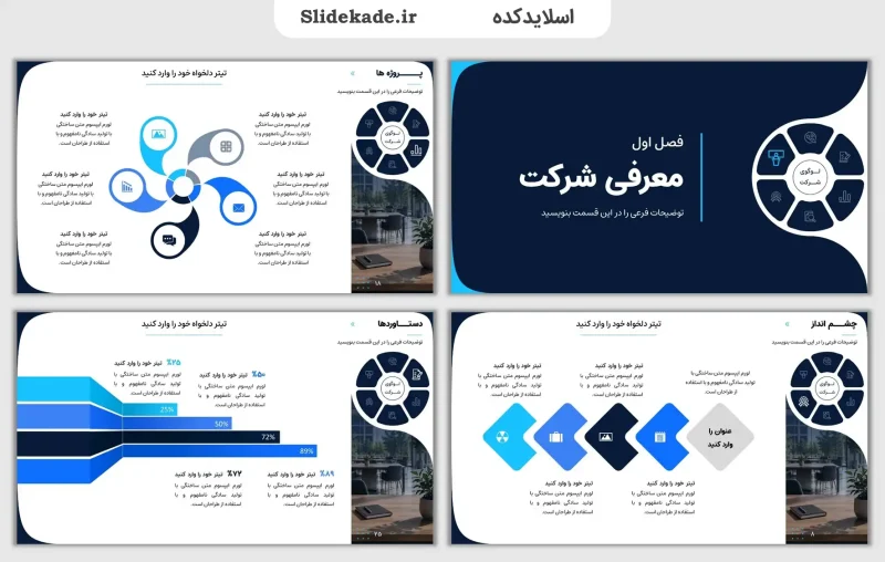 قالب پاورپوینت شرکتی