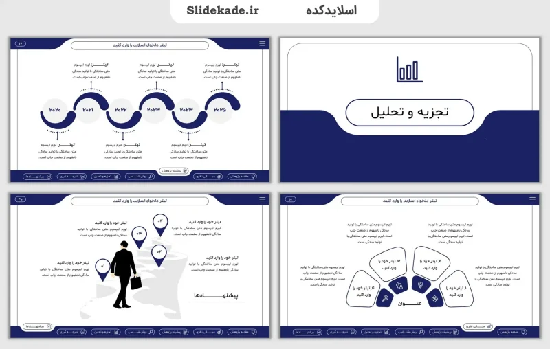 قالب پاورپوینت پایان نامه