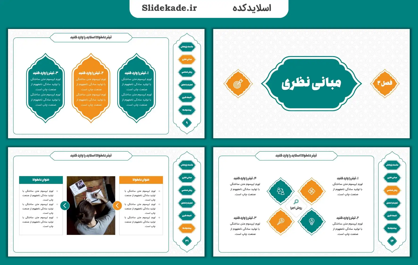 قالب پاورپوینت پایان نامه