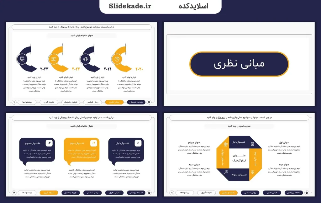 قالب پاورپوینت پایان نامه