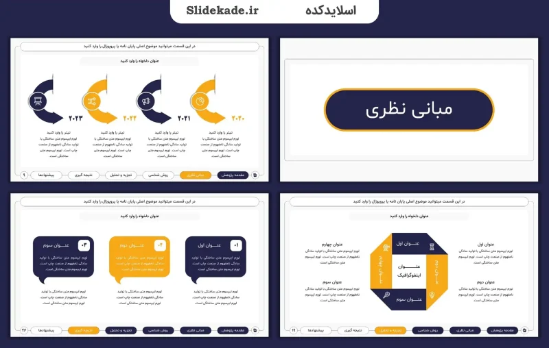 قالب پاورپوینت پایان نامه