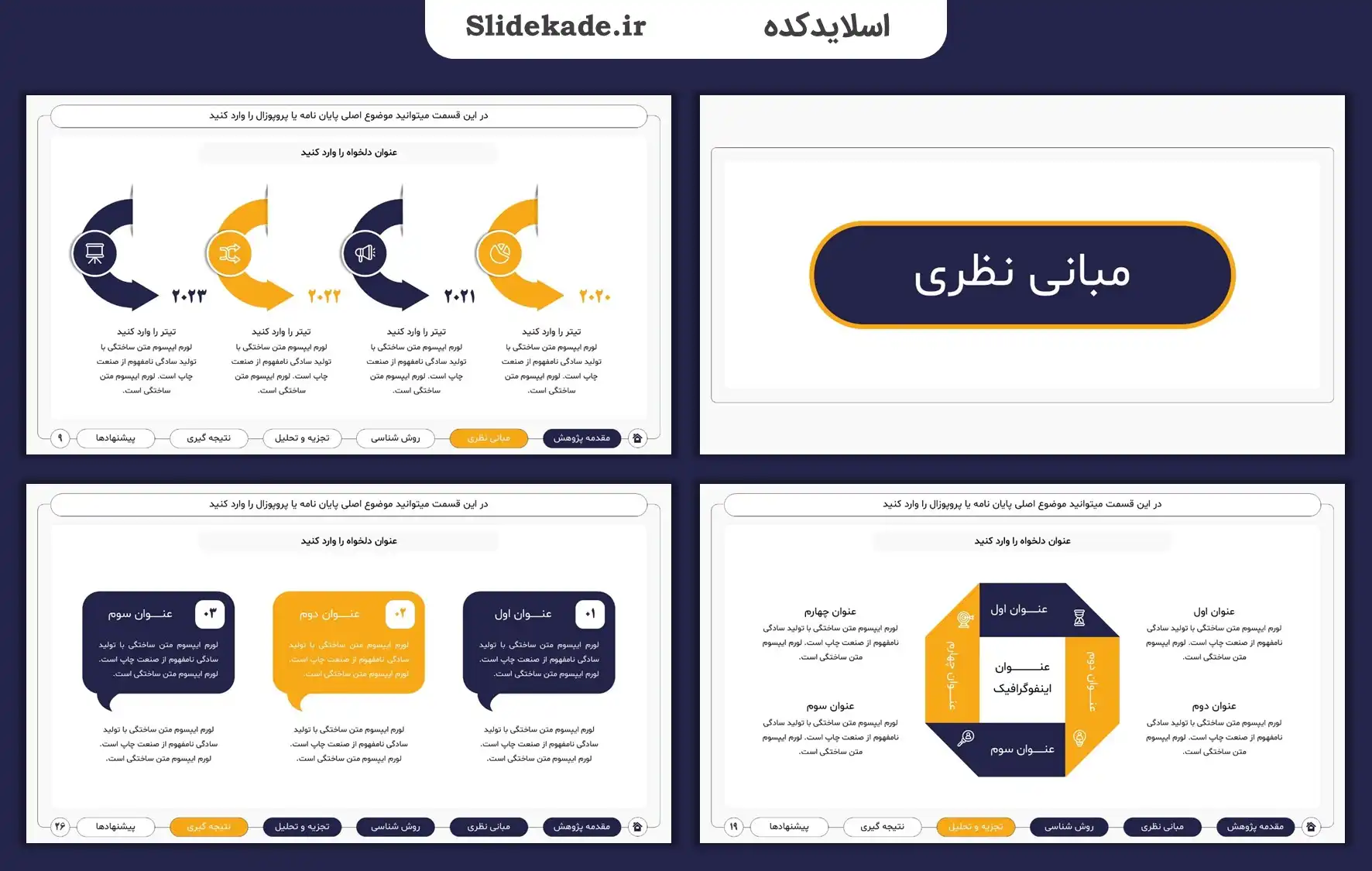 قالب پاورپوینت پایان نامه