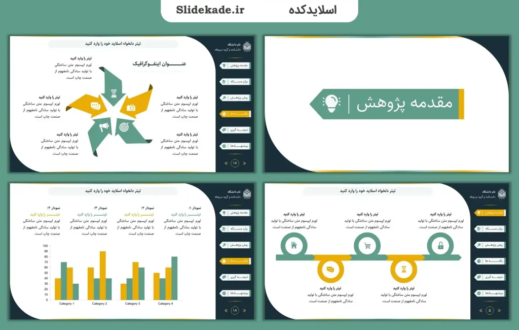 قالب پاورپوینت پایان نامه