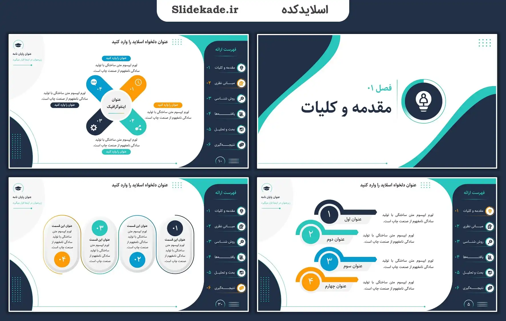 قالب پاورپوینت پایان نامه