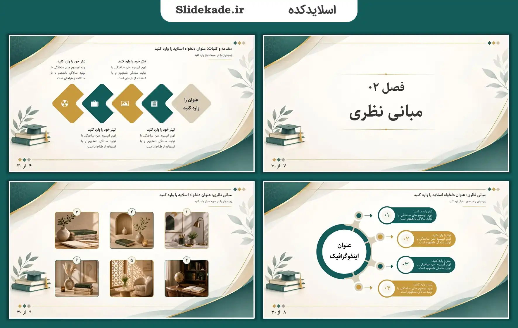 قالب پاورپوینت پایان نامه